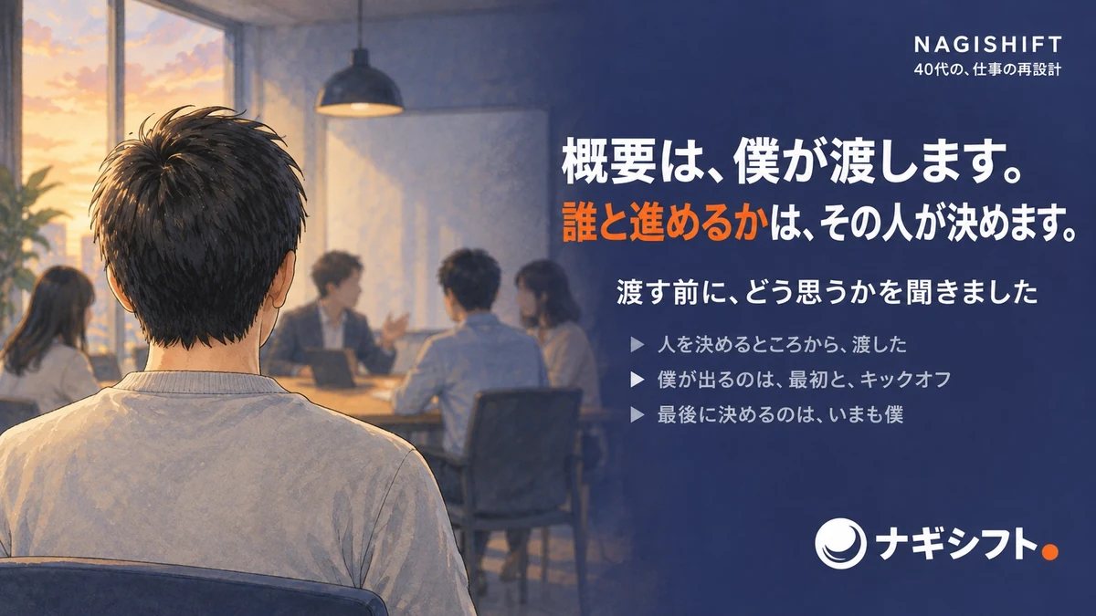 誰と進めるかを部下が決めた話