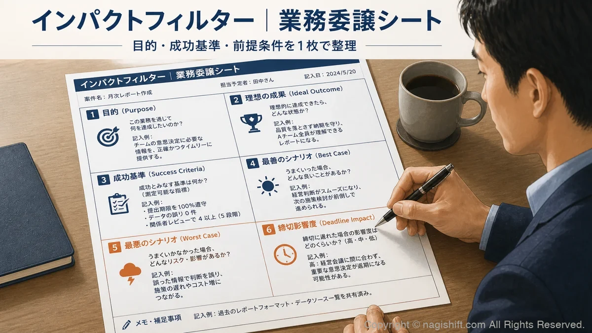 インパクトフィルターの記入イメージ