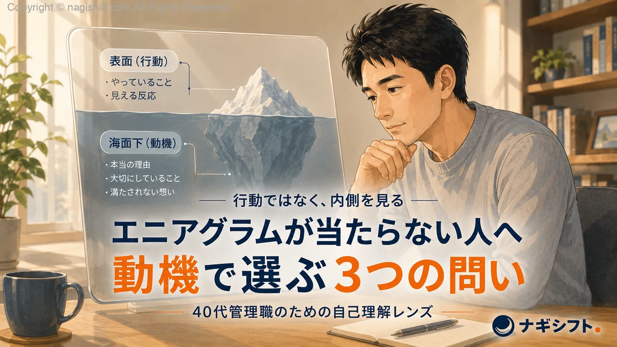 エニアグラムが当たらない人へ｜動機で選ぶ3つの問い