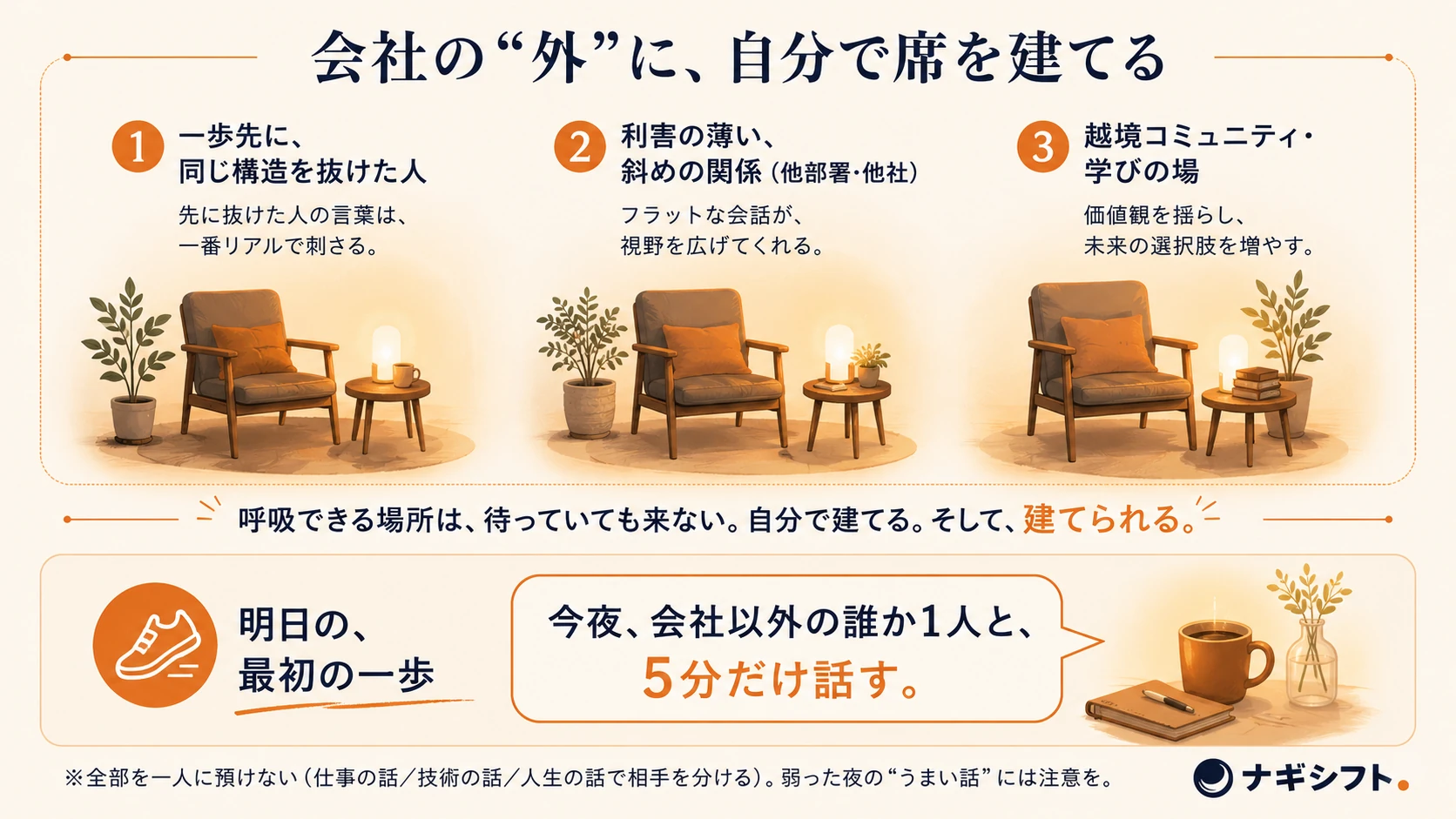 会社の外に自分で席を建てる3つ｜一歩先に抜けた人・斜めの関係・越境の場と今夜の一歩