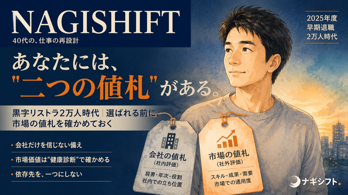 黒字リストラ2万人時代｜二つの値札