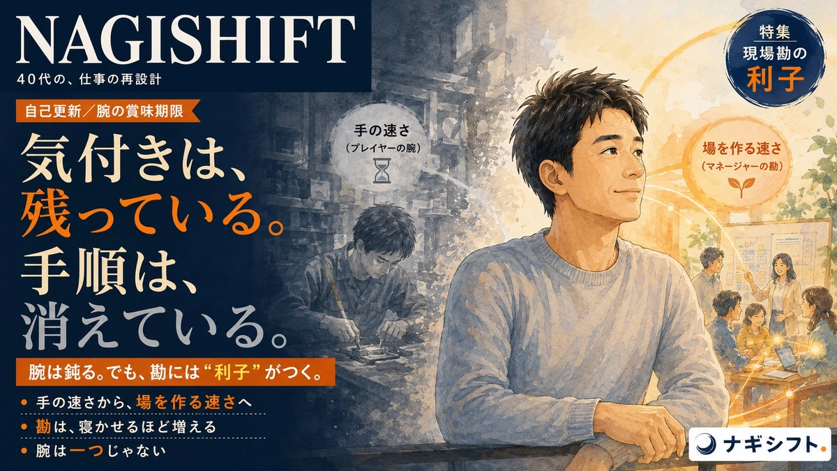 腕の賞味期限