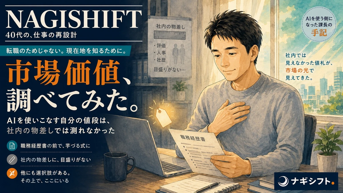 市場価値を測ってみた話