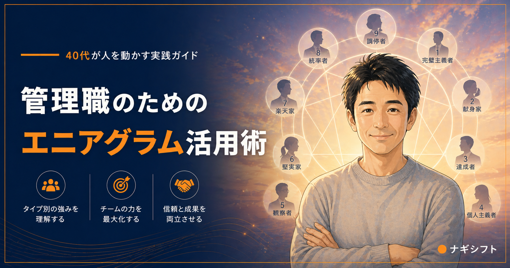 管理職のためのエニアグラム活用術
