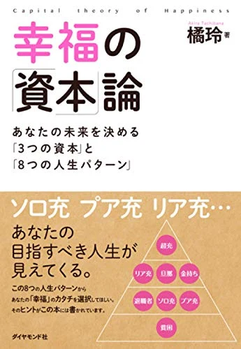 幸福の「資本」論 表紙