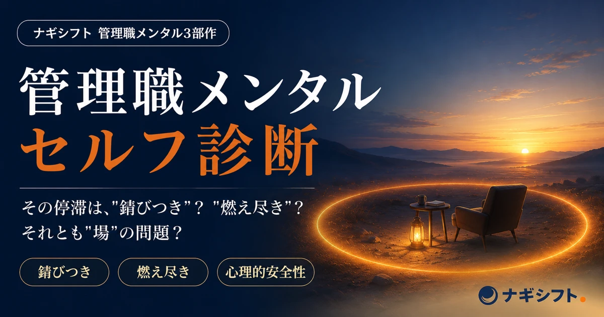 🩺 管理職メンタル セルフ診断